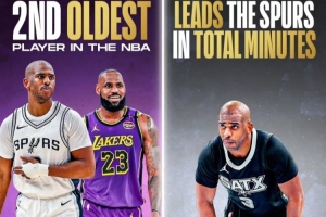 华体会入口-保罗本赛季NBA第二老&amp;仅次于老詹 全勤&amp;总出场时间领衔马刺