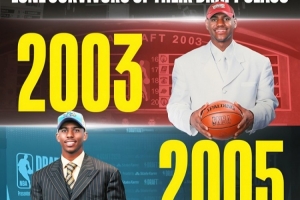 华体会体育-令人唏嘘！媒体晒照：03届 05届 10届都仅剩下一名现役球员